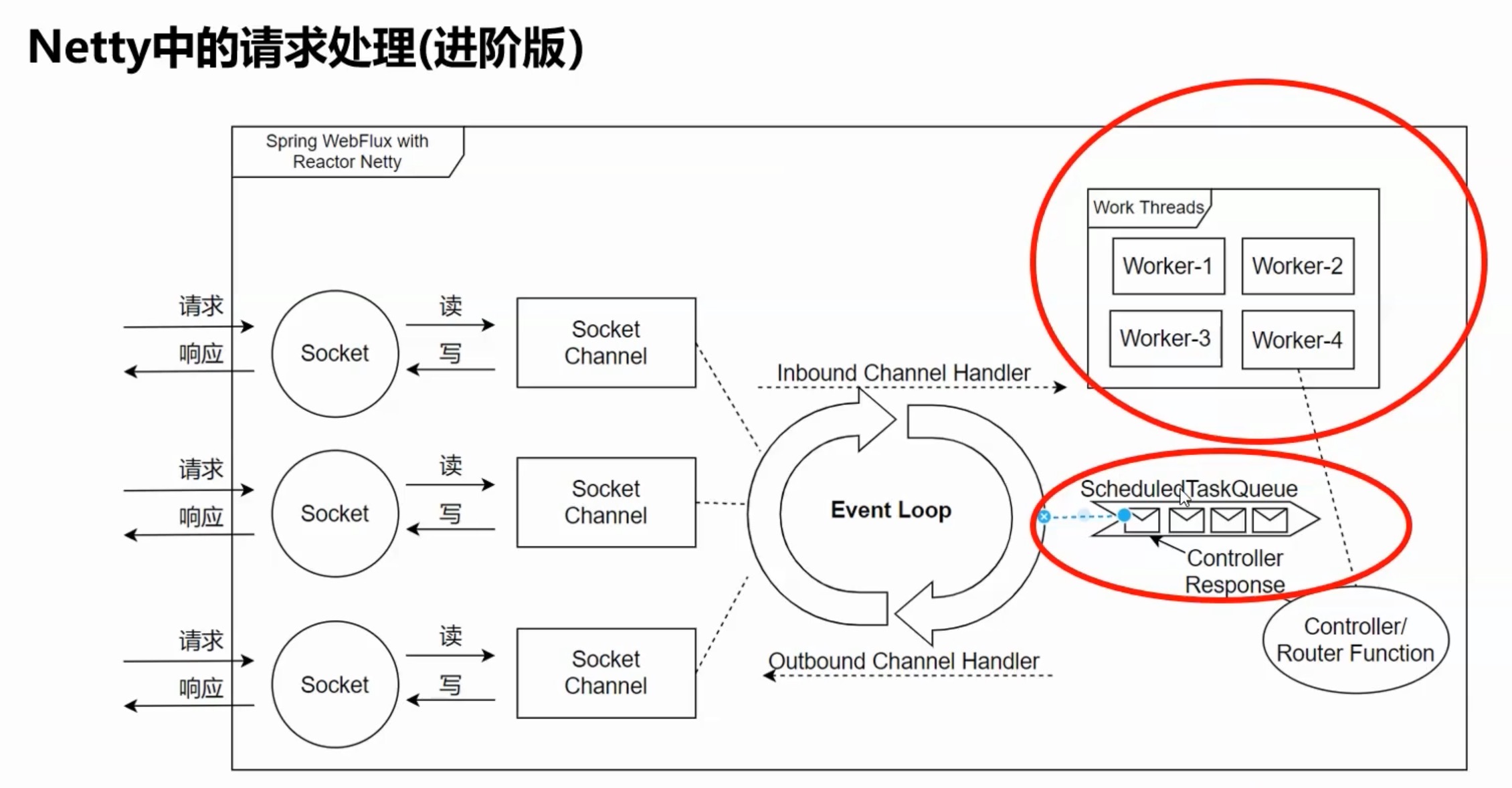 此图像的alt属性为空；文件名为23CC17A41400E953774B93CC0493A47F.jpg