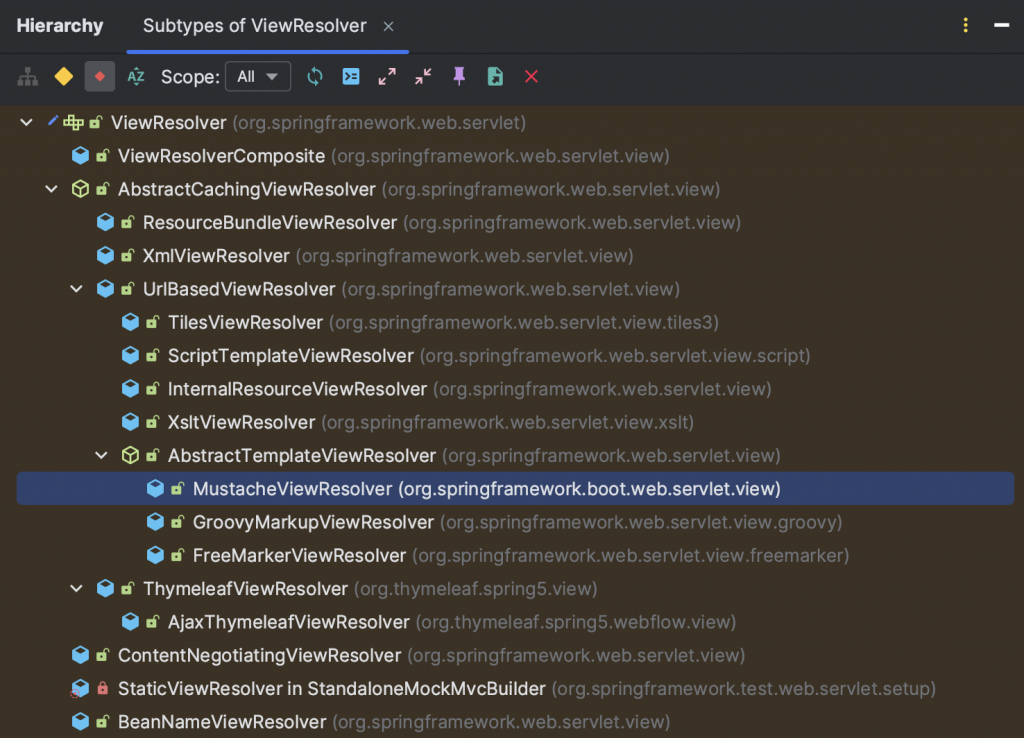 SpringMVC—Web九大组件之ViewResolver – Enmalvi